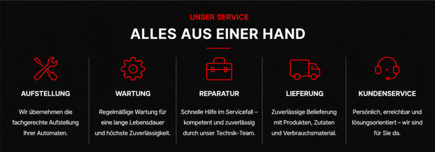 Verkauf, Vermietung, Operating, Befüllung, Wartung und Reparatur durch einen festen Ansprechpartner.