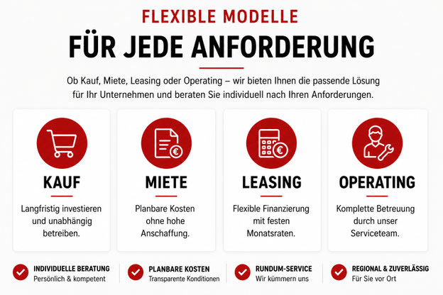 KAUF, MIETE, MIETKAUF; LEASING, OPERATING