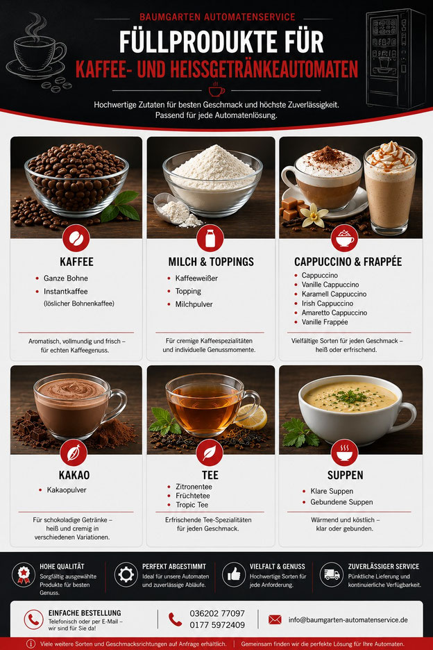 Automaten-Füllprodukte für Heißgetränke- und Kaffeeautomaten