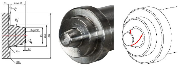 Konisches FSW-Werkzeug mit konkaver Schulter (links und Mitte) mit einer überlagerten Wendel (rot) zur Verbesserung des Materialflusses (rechts) © Max Hossfeld, Modelling FSW - On Prediction and Numerical Tool Development, Metals 2022, 12, 1432, CC BY 4.0