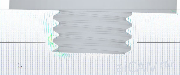 Strömungssimulationen (Computational Fluid Dynamics , CFD) werden zur Optimierung des Werkzeugdesigns von aiCAMstir-Werkzeugen für das Überlappungsschweißen eingesetzt.[1] Das Werkzeug ist leicht geneigt und bewegt sich von rechts nach links.