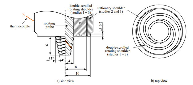 Überlapp-Rühreibschweiß-Werkzeug für das Friction Stir Additive Manufacturing (FSAM) und Stationary Shoulder Friction Stir Additive Manufacturing (SSFSAM): ø16mm für rotierende Schulter und ø20mm für stationäre Schulter