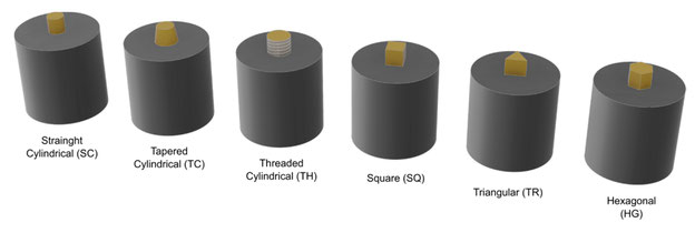 Zylinder, Kegelstumpf, Gewindestift, Rechteck-, Dreieck- und Sechseck-Querschnitt