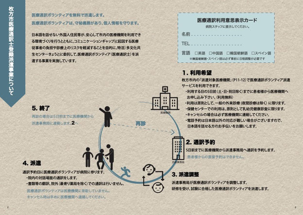 通訳の利用について 対応日:月〜金曜日   言語:英語・中国語・韓国語 時間:9:00~12:00 外来診察時間(※病院ごとに異なります。夜診を除く) 利用範囲:受付、外来診察、検査、会計など一般診療の通訳  予約:利用する日の5日前(土日祝をのぞく)までに受診する病院に申し出てください 料金:無料 利用可能機関:枚方市内の42協定医療機関。