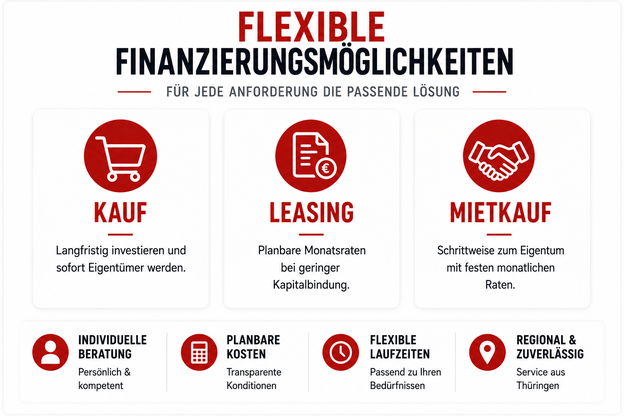Flexible Finanzierungsmöglichkeiten, Kauf, Leasing, Mietkauf