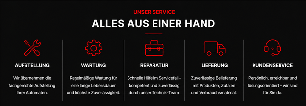 Ihr Full-Service-Partner für Verkauf, Vermietung, Operating, Befüllung, Wartung und Reparatur mit festem Ansprechpartner.