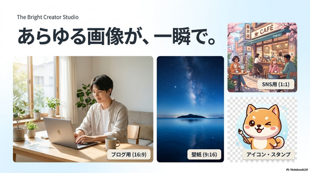 ChatGPTでは、  目的に合わせてさまざまなAI画像を作れます。