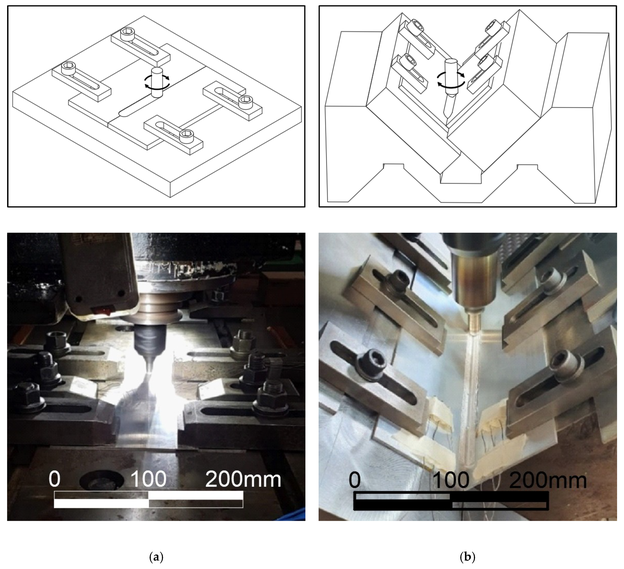 Experimentelle Modelle: (a) FSW-Stumpfstoß; (b) FSW-Kehlnaht.