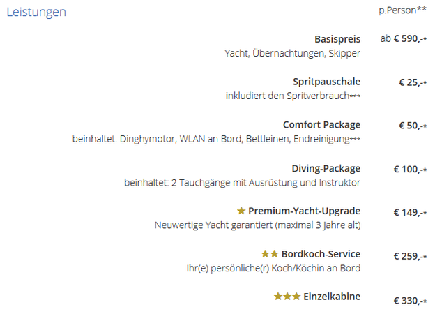 Preisliste Kornaten-Package bei YACHT-URLAUB