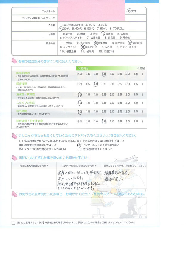 神田ふくしま歯科の口コミ