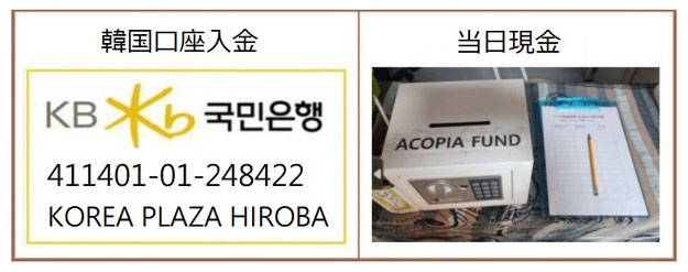 入金先は、国民銀行 411401-01-248422 株式会社KOREA PLAZA HIROBAとなります。 現金でお支払いの場合は、初日にひろば教室へお越しいただいた際、教室内の現金箱にお入れのうえ、金額をご記載いただけますと幸いです。