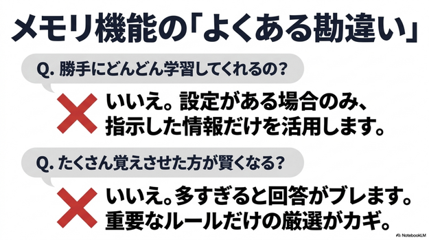 チャッピー（ChatGPT）は勝手に学習するわけではない