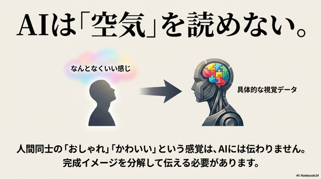 AIアートの失敗には、いくつか共通点があります。