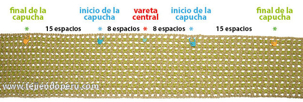 Tutorial: bufanda con capucha tejida a crochet en el punto cobija