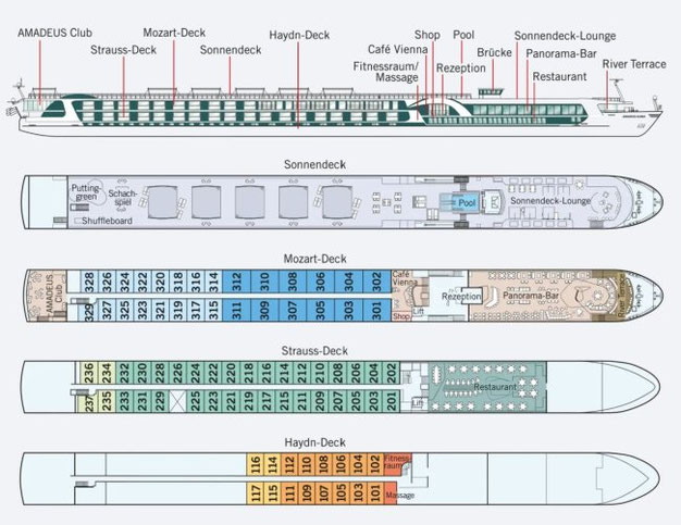 Deckplan der AMADEUS Aurea 2026