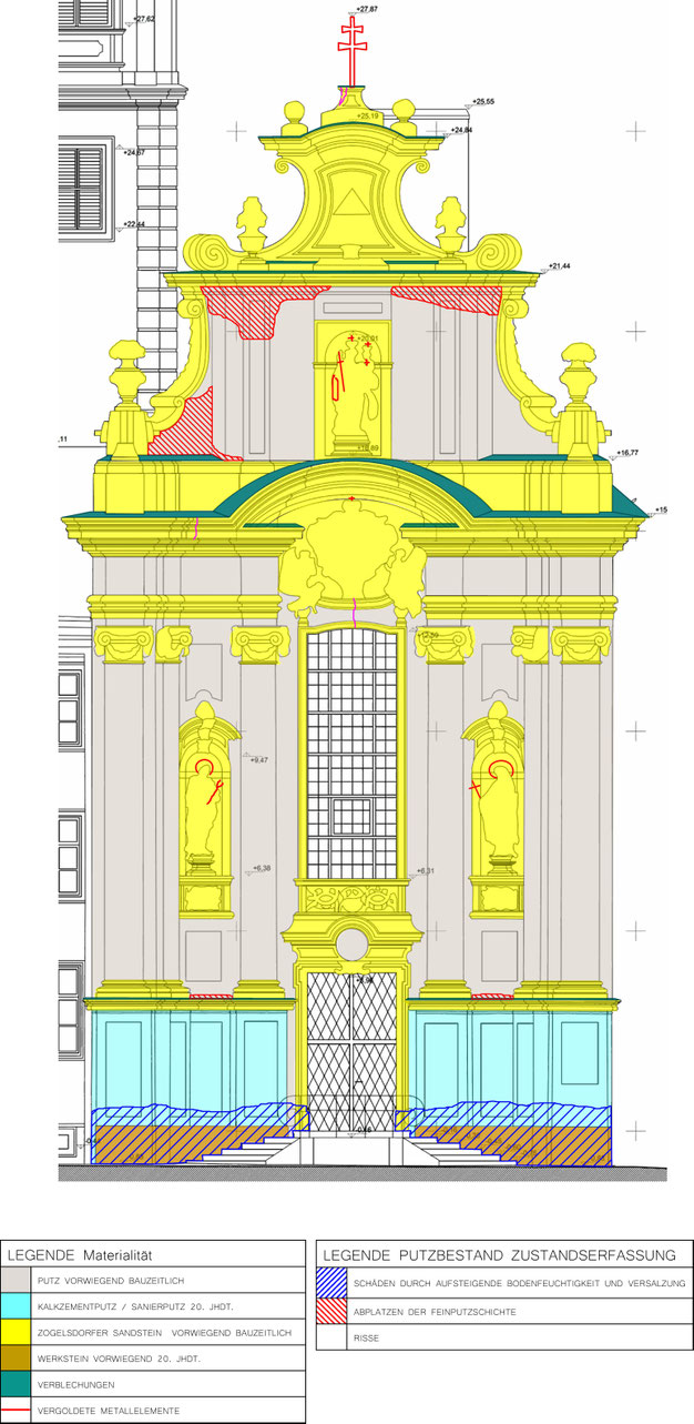 St. Pölten Prandtauerkirche, Kartierung Schadensbild Putz