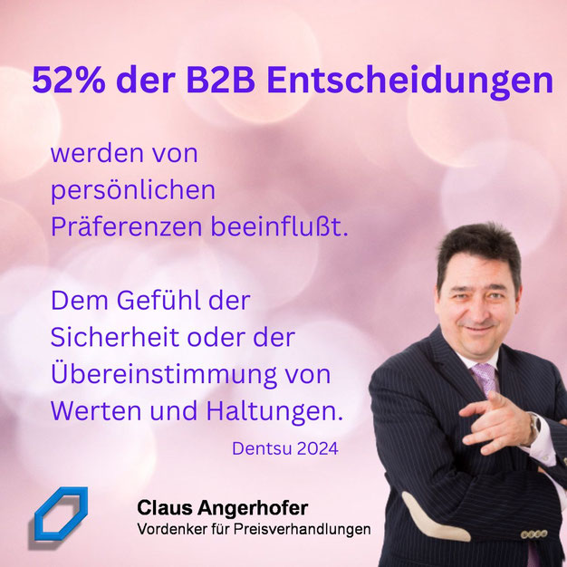 Mehr als die Hälfte der B2B Entscheidungen unterliegen persönlichen Präferenzen der Entscheider lt. Dentsu Studie
