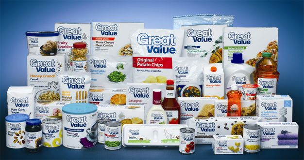 Private Labeling Products