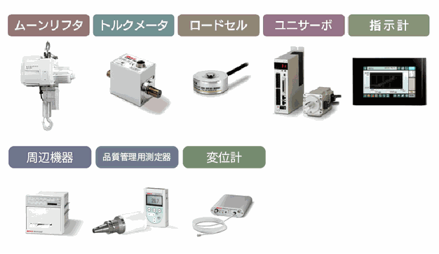 ユニパルスの製品群