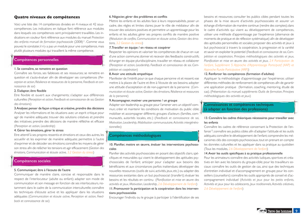 Competétences psychosociales. PDF gratuit. Terre des hommes. Comment travailler avec les enfants et leur environnement. CPS. Formation.