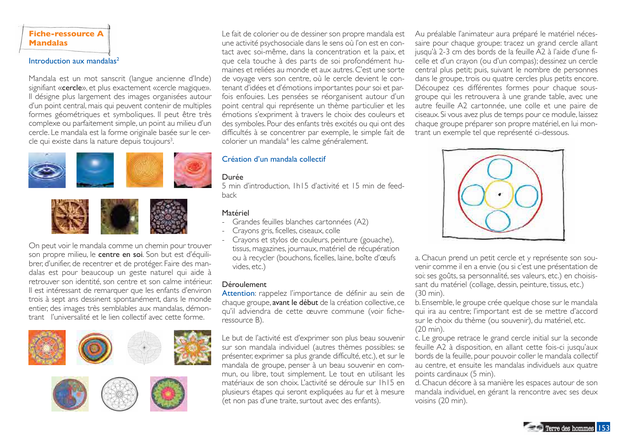 Competétences psychosociales. PDF gratuit. Terre des hommes. Comment travailler avec les enfants et leur environnement. CPS. Formation.