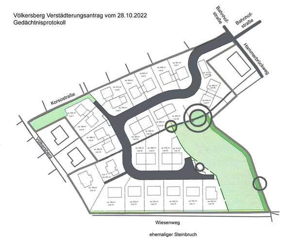 Völkersberg, Steffens, Haselmaus, Natura 2000, KS Bau, 