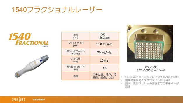 ICON1540ハンドピース