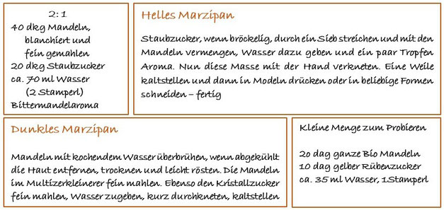 Mandelbrot hell oder dunkel, nach Geschmack
