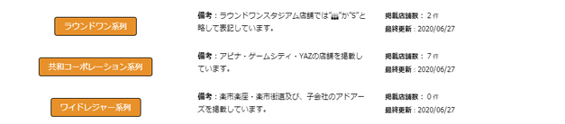 系列から探す