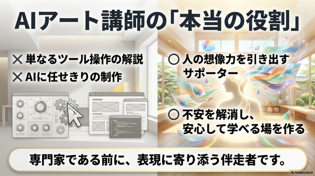 AIアート講師とは、AI画像生成を使った作品制作を教える講師です。  主に、初心者に向けて次のような内容を伝えます。