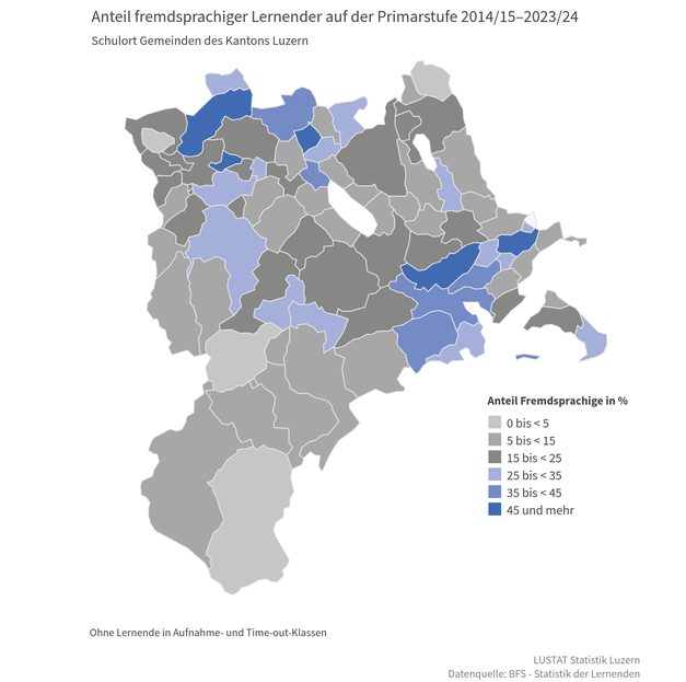 Der Anteil der fremdsprachigen Lernenden hat im letzten Jahrzehnt um rund 5 Prozentpunkte zugenommen.