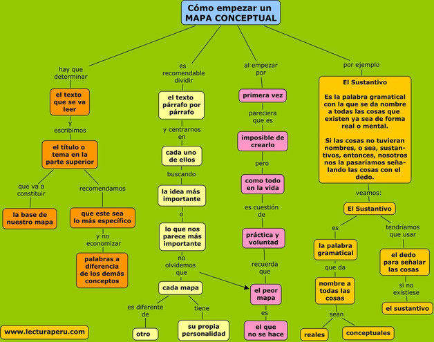 Haz clik en la figura pequeña para  agrandar el mapa