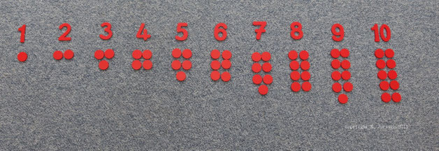 Zahlenraum 0 10 Montessori Anleitung Zur Einf hrung Und bung Des zahlenraum-0-10-montessori-anleitung-zur-einf-hrung-und-bung-des