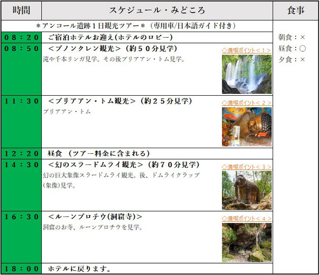 プノンクーレン観光ツアー