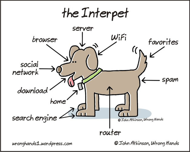Cartoon by John Atkinson; wronghands1.com