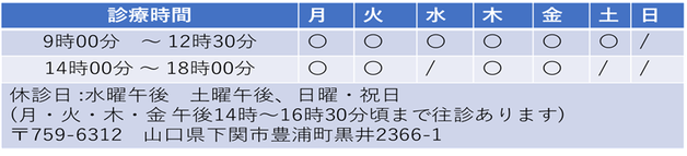 重本内科　診療時間