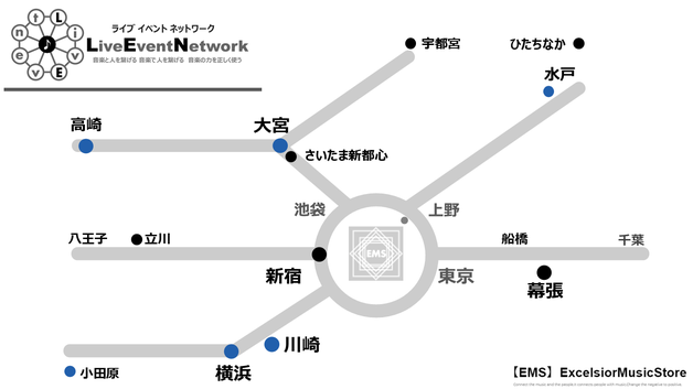 フリーライブ