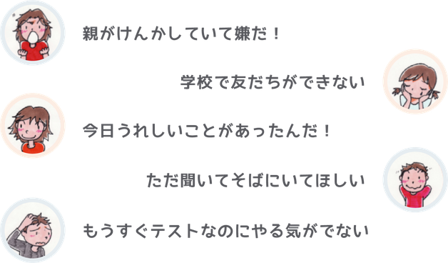 親がけんかしていて嫌だ、学校で友だちができない、今日うれしいことがあったんだ、ただ聞いてそばにいてほしい、どうしたら逃げ場所がみつかりますか？