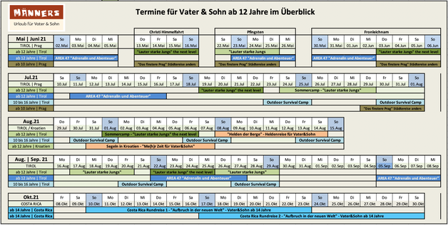 Klick auf die Tabelle, um sie zu vergrößern