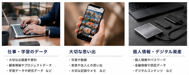仕事のデータ、思い出の写真、個人情報など、デバイスの中にある大切な価値を表現したイメージ。