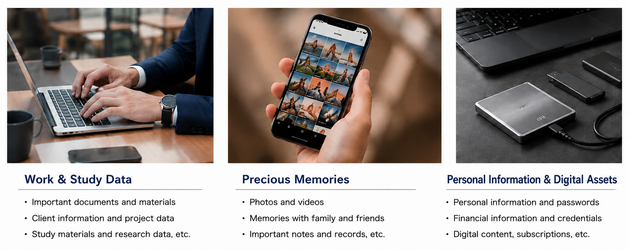 Valuable digital assets including work data, personal memories, and sensitive information stored on electronic devices