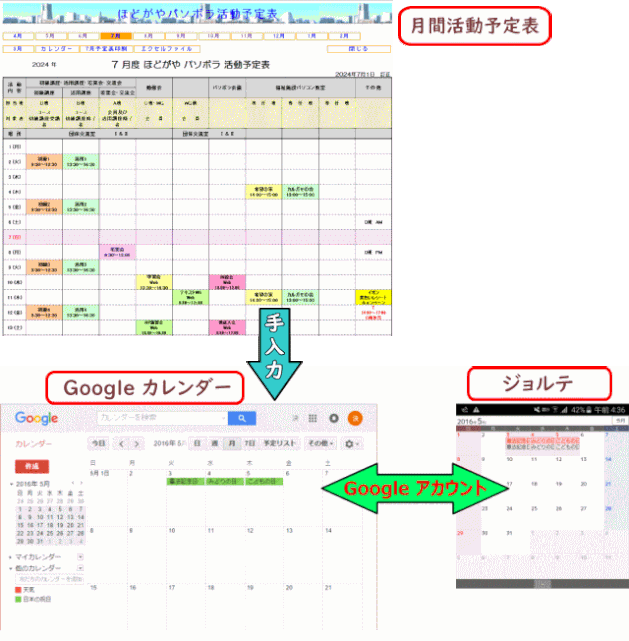 Googleカレンダー　と　ジョルテとの同期