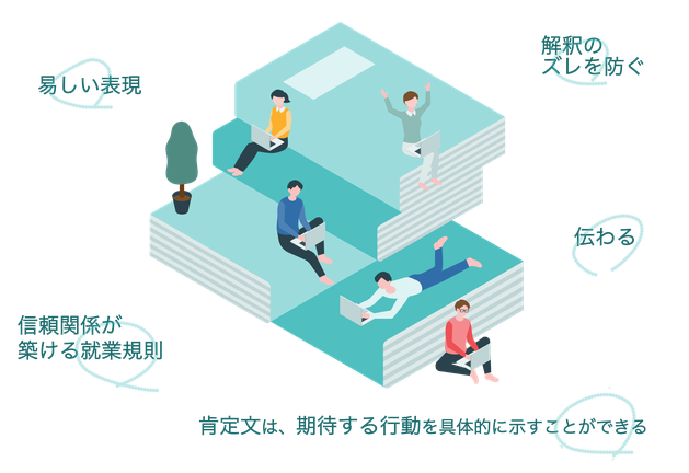 優しい、伝わる就業規則