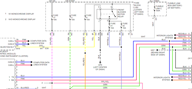 Nissan Maxima A36 2016-2023 Wiring Diagram
