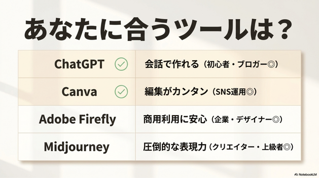 ChatGPT画像生成の費用は？