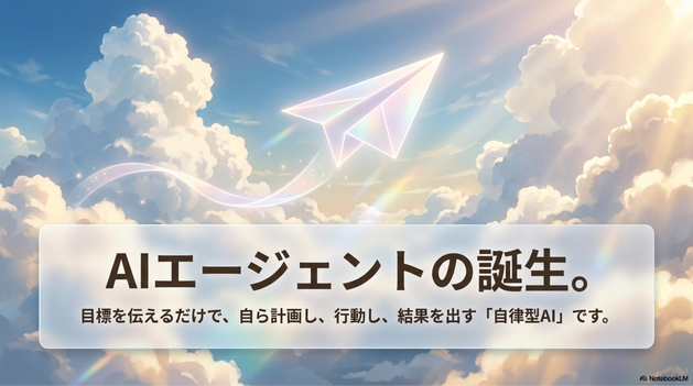 AIエージェントとは、  目標を与えるだけで自ら計画を立て、  必要な行動を繰り返して結果を出してくれる自律型のAIです。