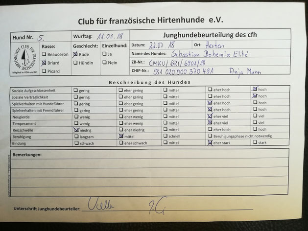 Verhaltenstest: Heribert Keller 