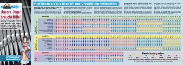 Klais-Orgel, Hl. Dreifaltigkeit, Orgelförderverein