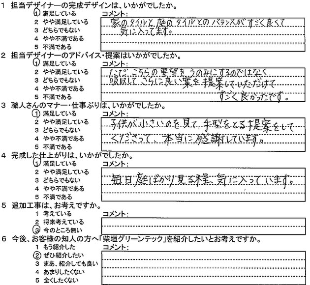 知立市　外構アンケート　R・S様邸