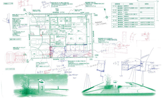 柴垣の場合はこのように頂いた図面にびっしりと書き込みをしながらゾーニングを行いプランニングに移行していきます。